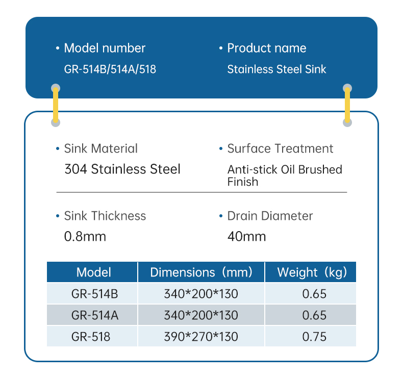 790详情页参数-英文